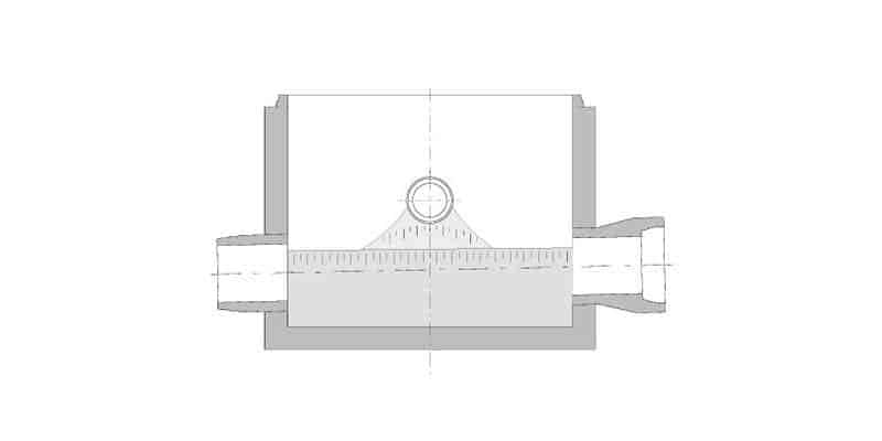 RBRC_Drejebroende_800x400