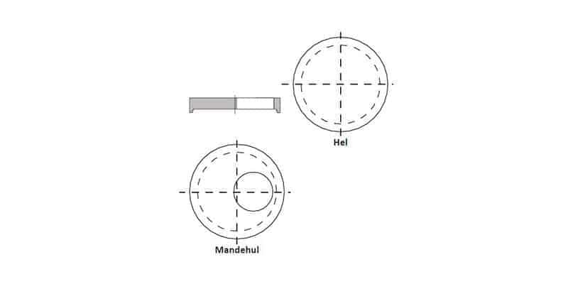 RBRC_Eurodaeksel_800x400