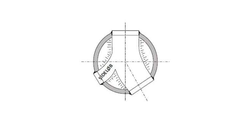 RBRC_Sideloeb-drejebroend_800x400